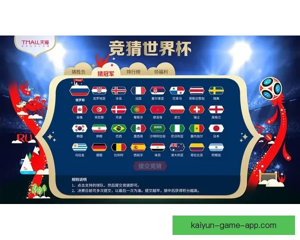 世界杯热门竞猜APP下载安装攻略全面解析指南